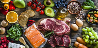Protein facts - what is protein and how much protein should you eat